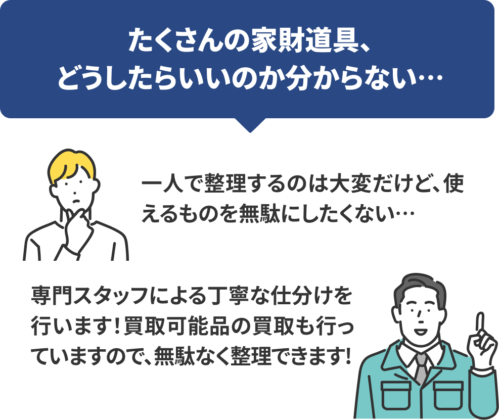 たくさんの家財道具、どうしたらいいのか分からない…