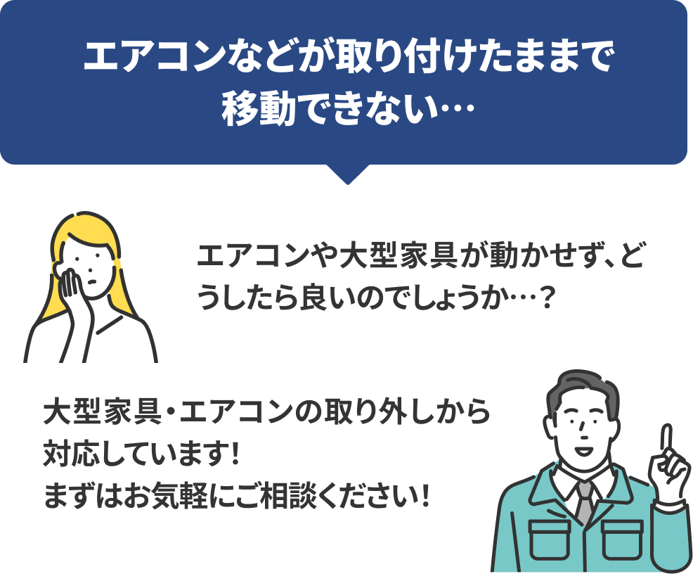 エアコンなどが取り付けたままで移動できない…
